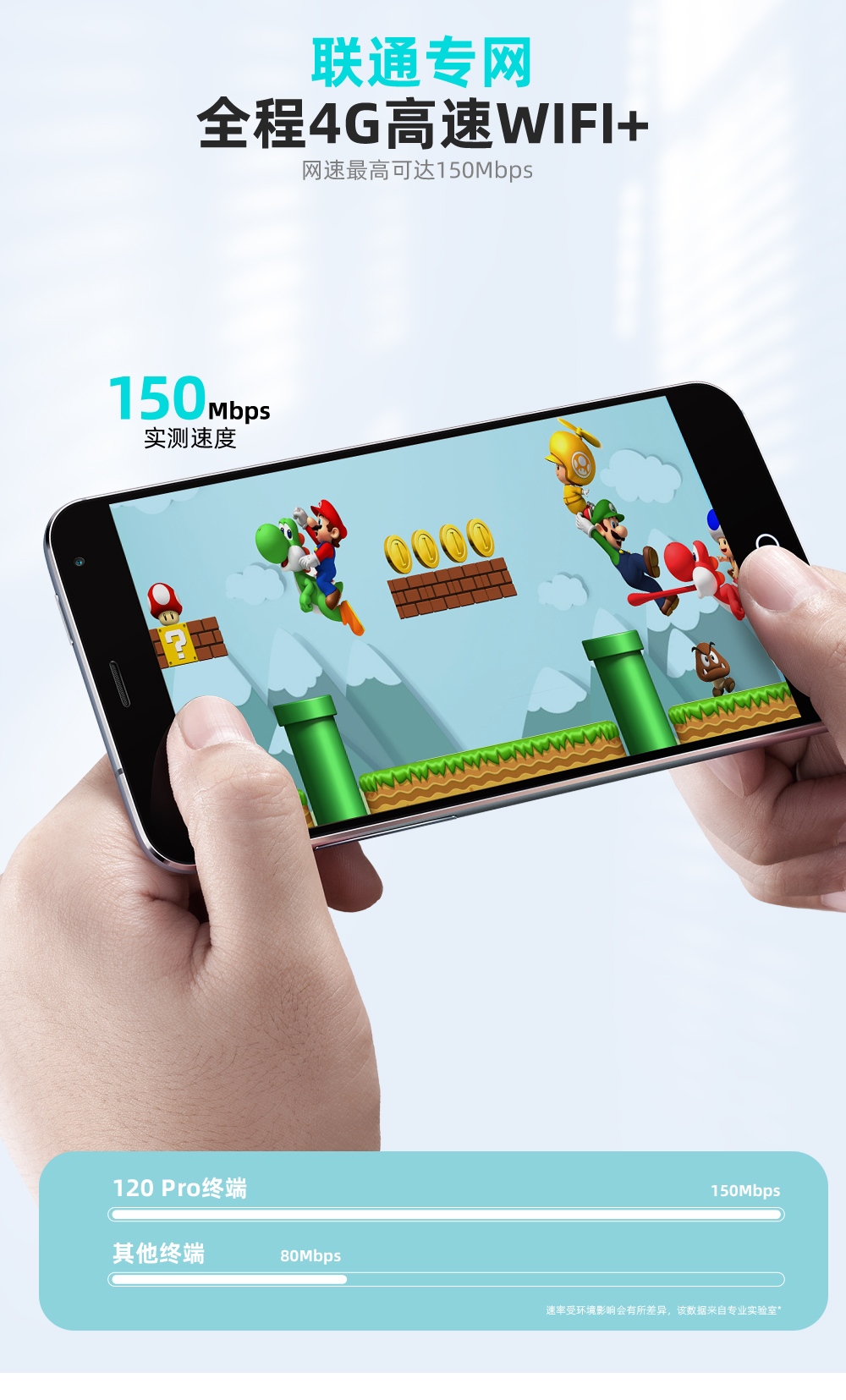 手机上网猫 120Pro 随身wifi通用免插卡无线wifi6车载4G路由器随身便携联通全国通用2025款 蓝色产品介绍图