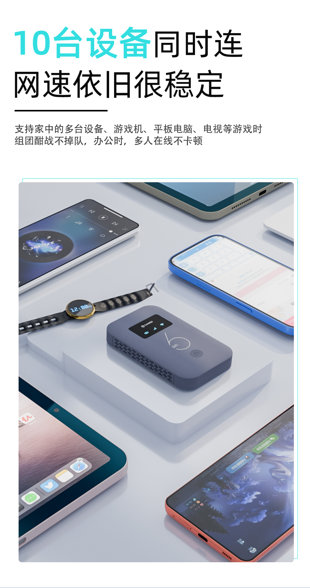 手机上网猫 120Pro 随身wifi通用免插卡无线wifi6车载4G路由器随身便携联通全国通用2025款 蓝色产品介绍图