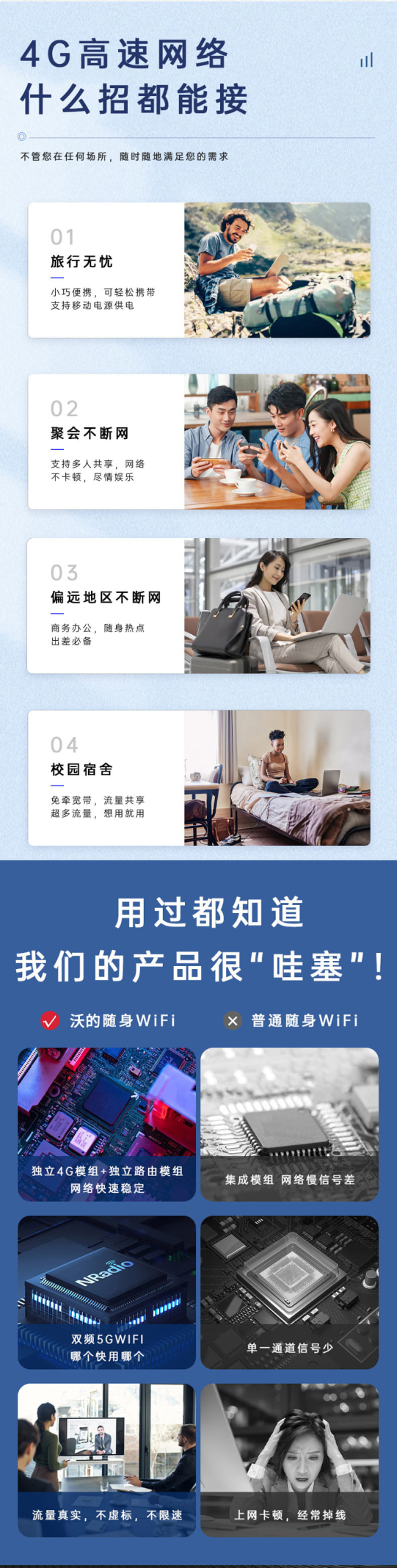 4G盒子无线CPE路由器