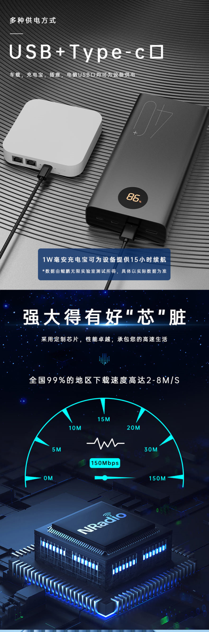 4G盒子无线CPE路由器