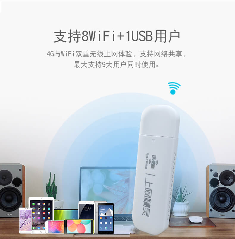 沃卡惠公众平台定制增强版随身MIFI产品介绍图