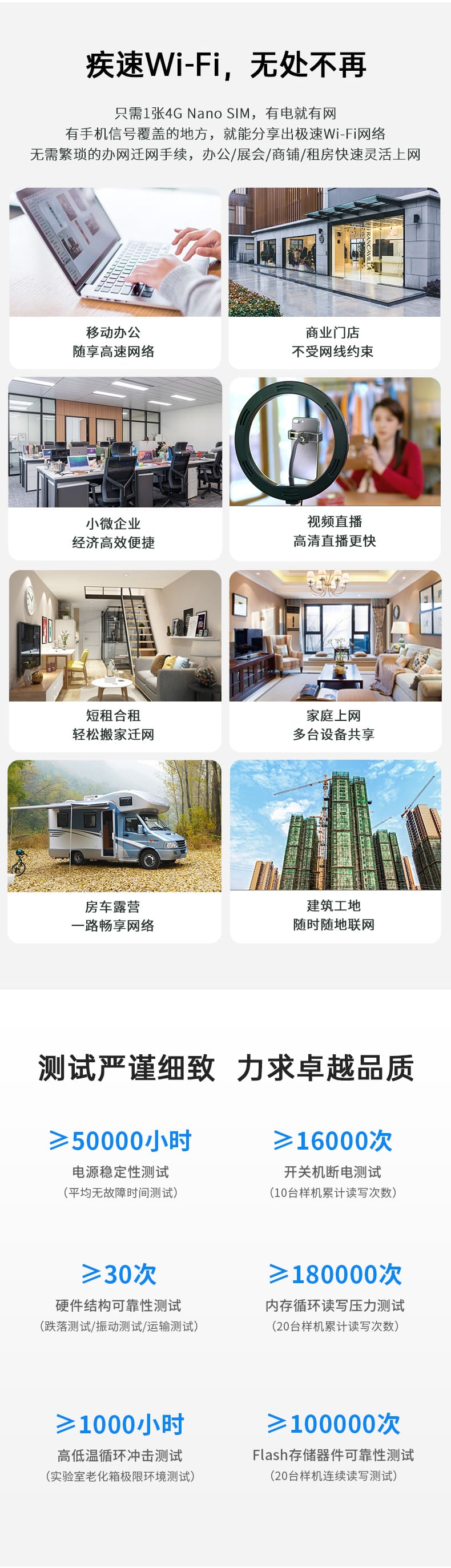 4G无线路由器随身WiFi移动无线宽带立式CPE内置纯流量上网卡智能热点全网通办公居家户外直播网络