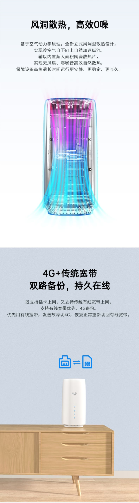 4G无线路由器随身WiFi移动无线宽带立式CPE内置纯流量上网卡智能热点全网通办公居家户外直播网络