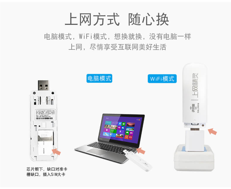 沃卡惠公众平台定制增强版随身MIFI产品介绍图