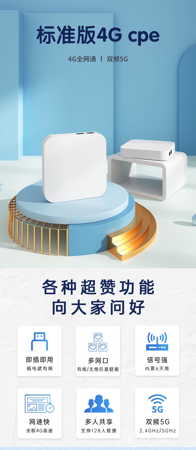4G盒子无线CPE路由器