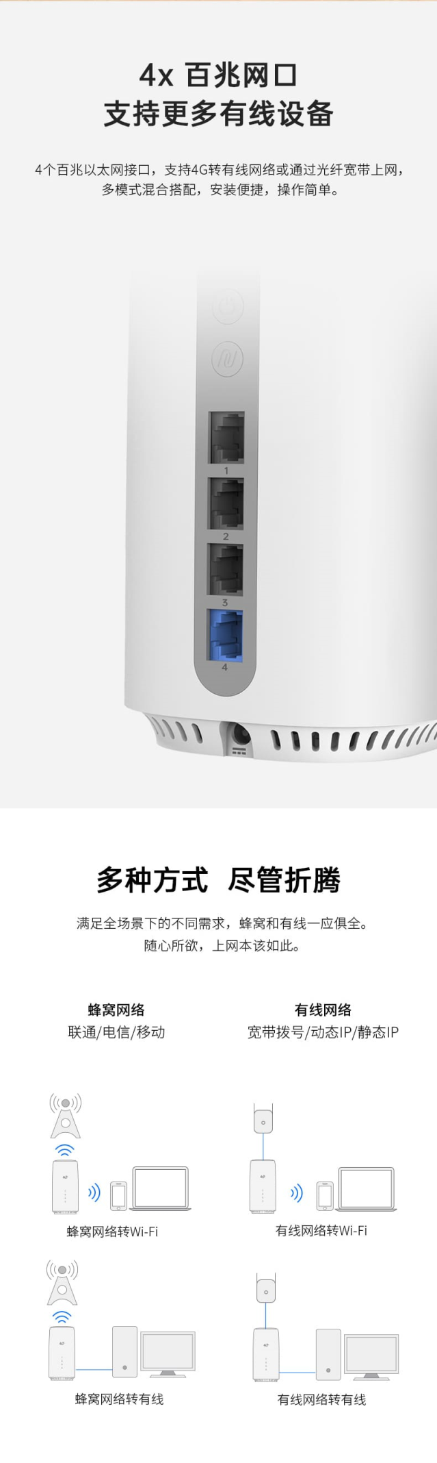 4G无线路由器随身WiFi移动无线宽带立式CPE内置纯流量上网卡智能热点全网通办公居家户外直播网络