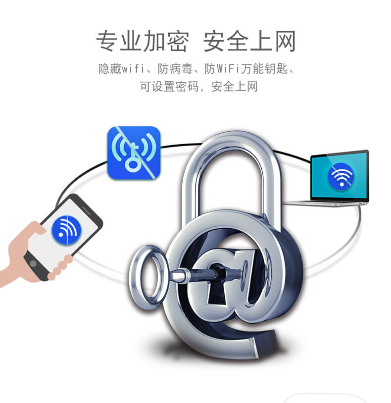 沃卡惠公众平台定制增强版随身MIFI产品介绍图