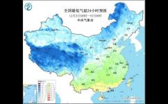 大雪来临，别让你的手机被冻住了