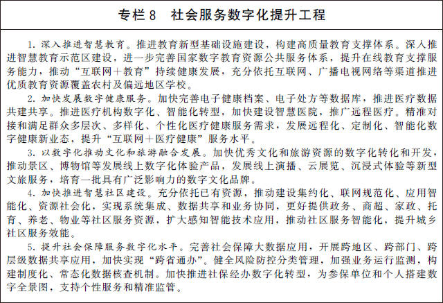 国务院关于印发“十四五”数字经济发展规划的通知