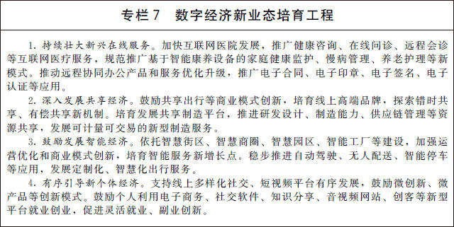国务院关于印发“十四五”数字经济发展规划的通知