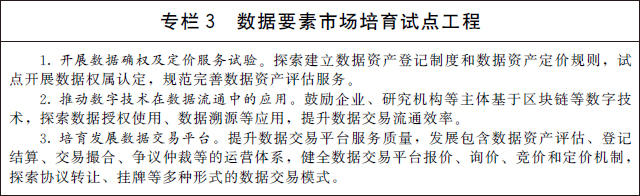 打造新型数字生活！国务院印发“十四五”数字经济发展规划