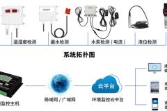 水泵房环境监测方案